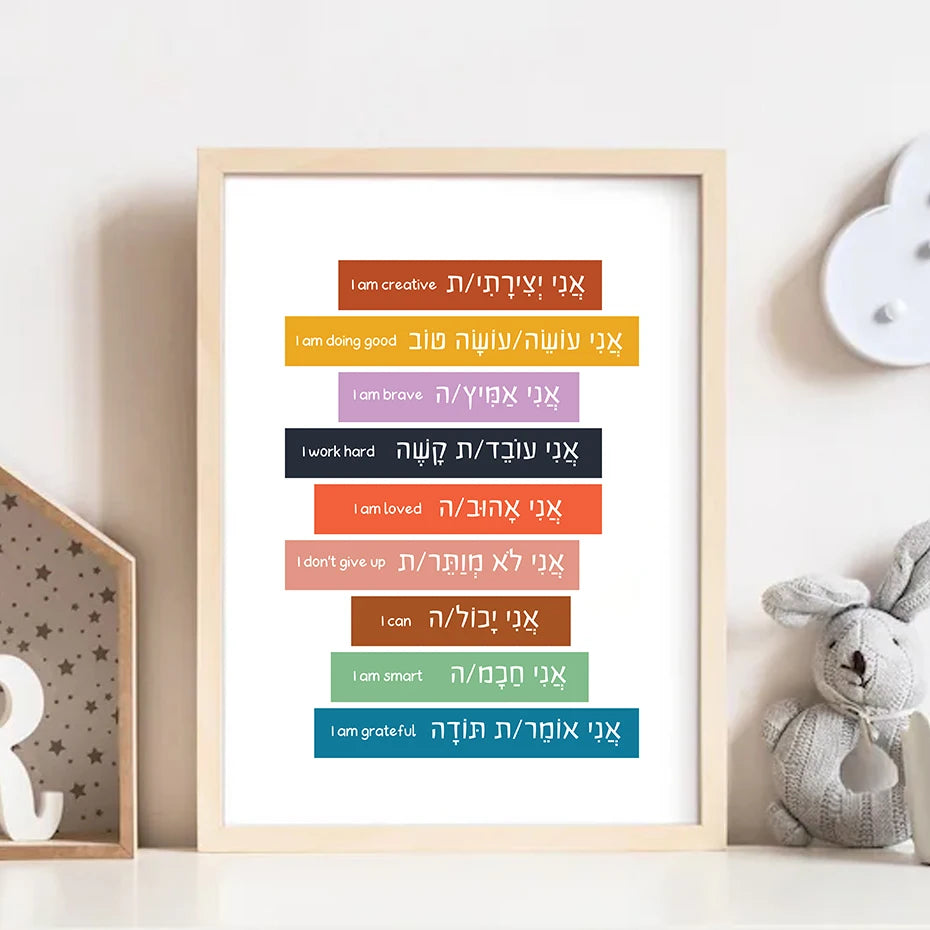 תמונת קנבס עם משפטי השראה בעברית ובאנגלית