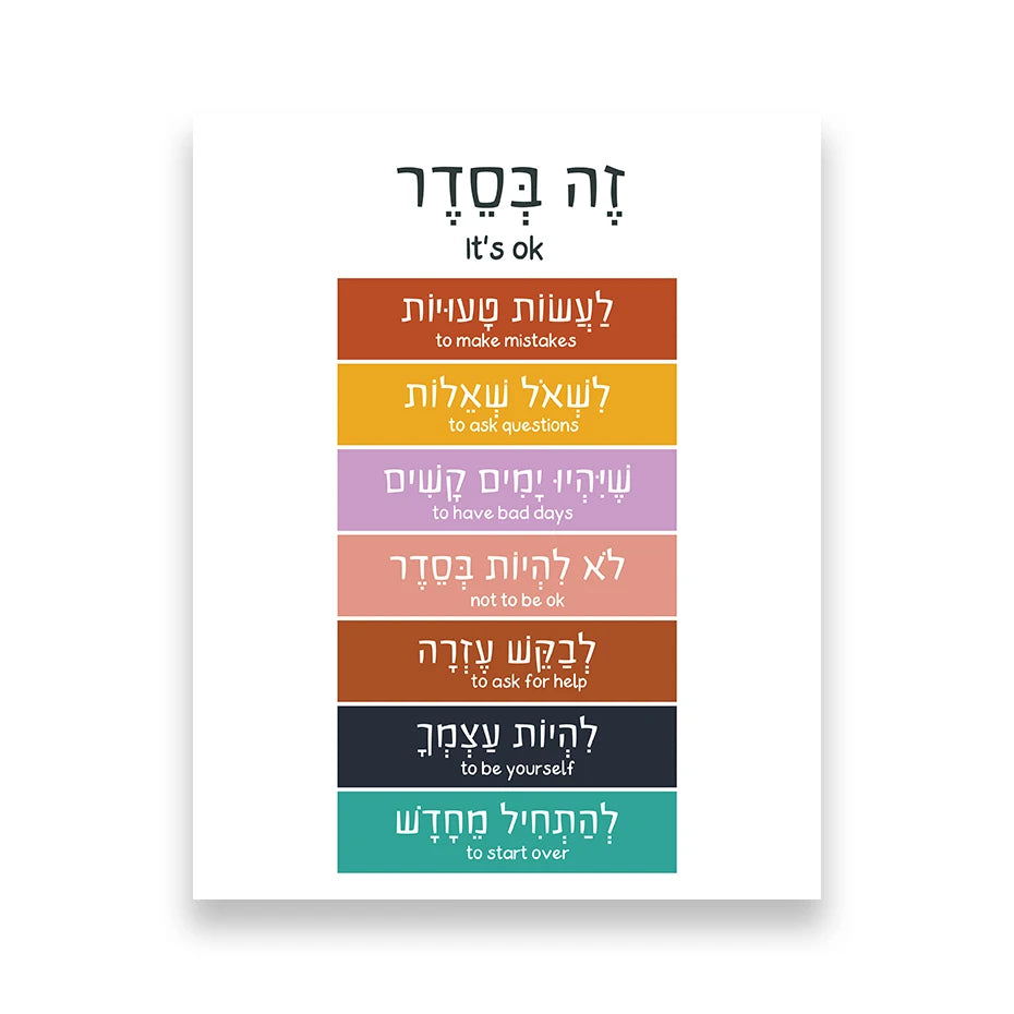 תמונת קנבס עם משפטי השראה בעברית ובאנגלית