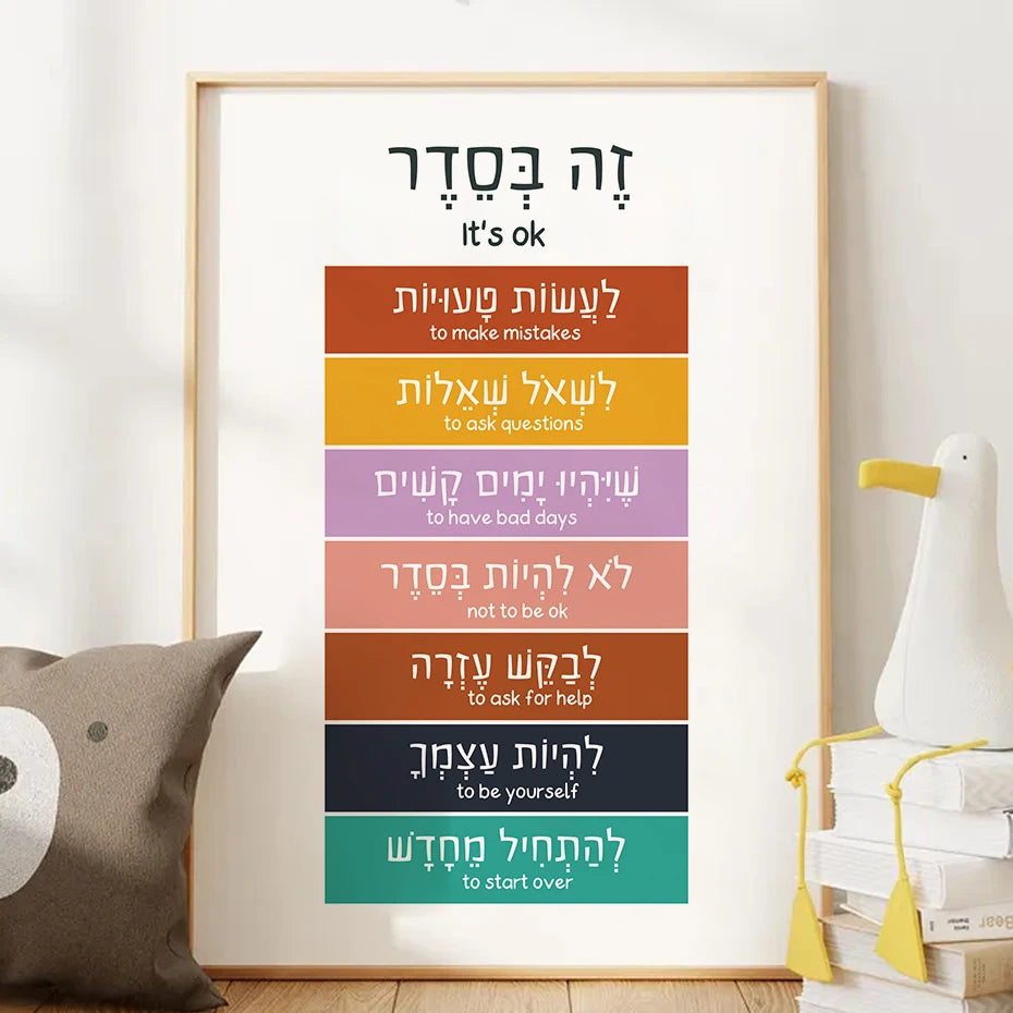 תמונת קנבס עם משפטי השראה בעברית ובאנגלית